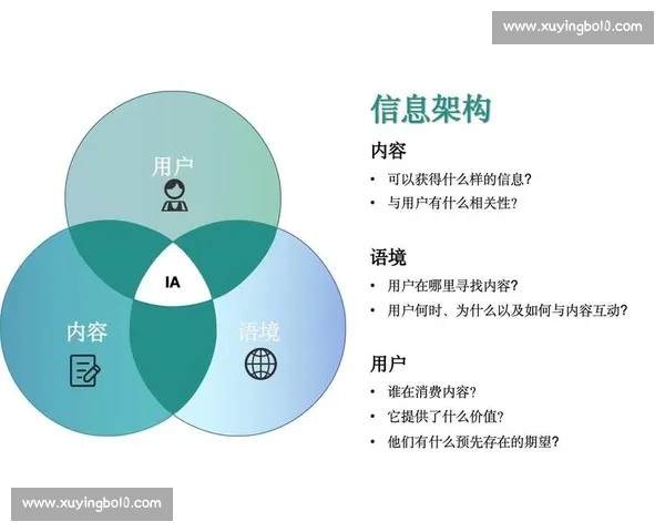 聚焦电竞赛事平台入口的全方位服务与发展新趋势探索解析与实践路径 聚焦电竞赛事平台入口的全方位服务与发展新趋势探索解析与实践路径