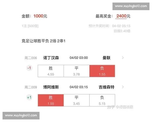 激烈对决再现绿茵场最新足球赛事比分全解析 激烈对决再现绿茵场最新足球赛事比分全解析