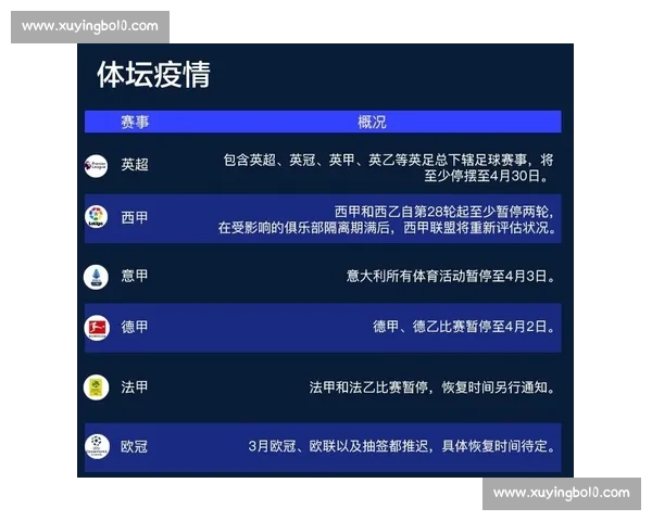 实时体育赛果查询平台助力球迷掌握最新比赛动态与结果 实时体育赛果查询平台助力球迷掌握最新比赛动态与结果