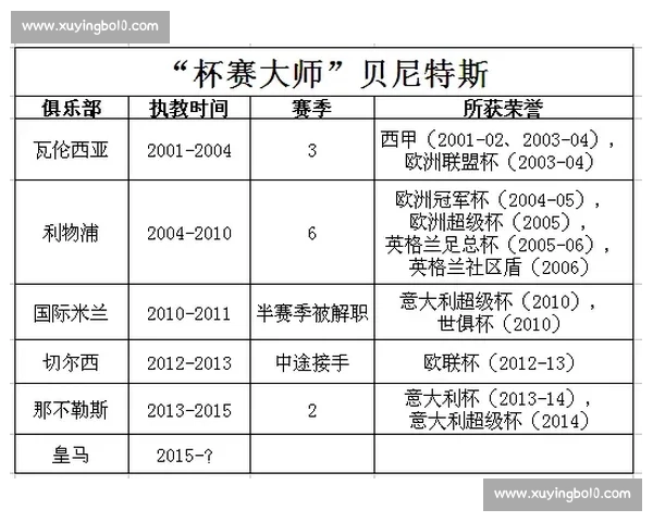 体育数据分析中的常见误区与解读陷阱全面剖析