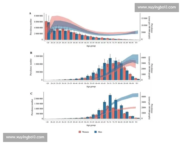 体育数据分析中的常见误区及其影响与纠正方法探索