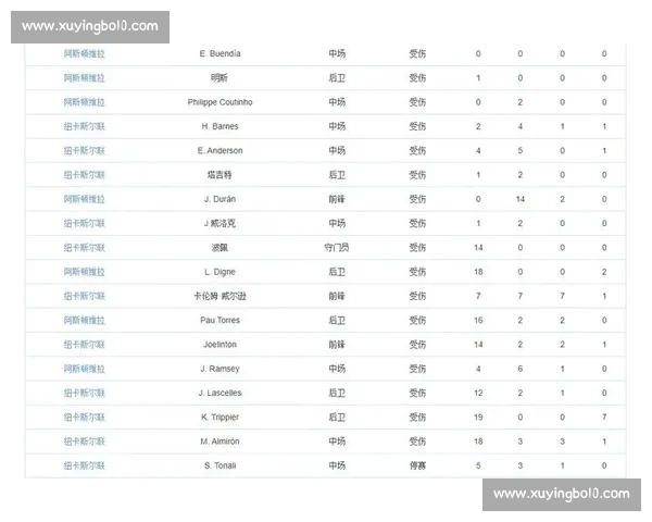 英超官网入口全面解析最新赛季资讯与精彩赛事回顾